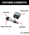 HYDAC Cartridge Valve Assembly And 12-Volt Spade-Style Coil Replacement Kit For Hydraulic RV Slide-Out System, Leak-Free