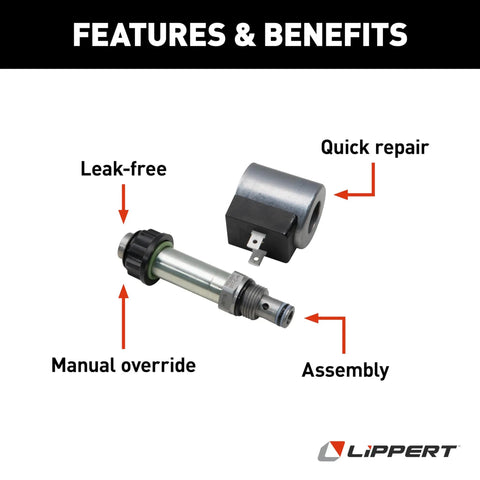 HYDAC Cartridge Valve Assembly And 12-Volt Spade-Style Coil Replacement Kit For Hydraulic RV Slide-Out System, Leak-Free