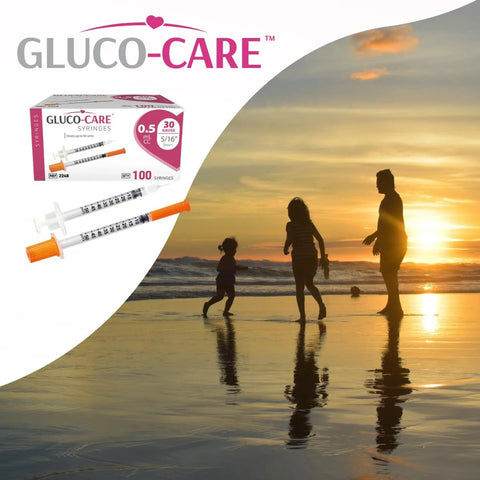 Front view of GLUCO-CARE syringes box and two syringes, 0.5 mL/cc, 30G x 5/16 in (8 mm), orange plungers, 100 per box
