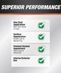 Performance features of DIY Friendly All Purpose Latex Wood Filler White 6 Oz for cracks, holes, plastic wood repair.