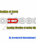 Diagram showing mechanisms of 81X Lumber Conveyor Roller Chain 10 Feet With 1 Connecting Link for Heavy Duty Material Handling