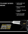 Tiny 4 Inch Caulking Gun No Drip With Patented Design Lightweight ABS Frame Two Pack Fits All 10 Oz Tubes Easy To Store In Tight Spaces