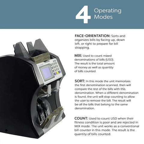 Multi Currency Bill Counter With Dual Pocket Sorter For USD And EUR Counts Mixed Denominations Money Counter Machine And Sorter Up To 1200 Bills Per Minute With 5 Point Counterfeit Detector Bank Grade CE Certified showing four operating modes.