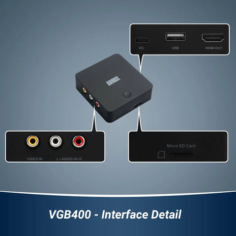 Video Capture Card No PC Needed Plug And Play Easy VHS To Digital Converter interface with HDMI, USB, and RCA inputs.
