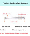 Compression Spring Wire Two Millimeter Diameter Outer Diameter Twenty Eight Millimeter Free Length One Hundred Fifty Millimeter