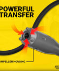 Portable Fuel Transfer Pump With Rubber Hose Battery Or USB C Powered Heavy Duty 4.3 Foot Hose Safety Nozzle Quick Transfer