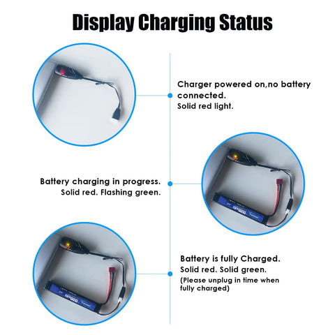 11.1V 1500mAh LiPo Battery For Airsoft Guns With Dean Style T Plug, 35C High Discharge, charging status diagram