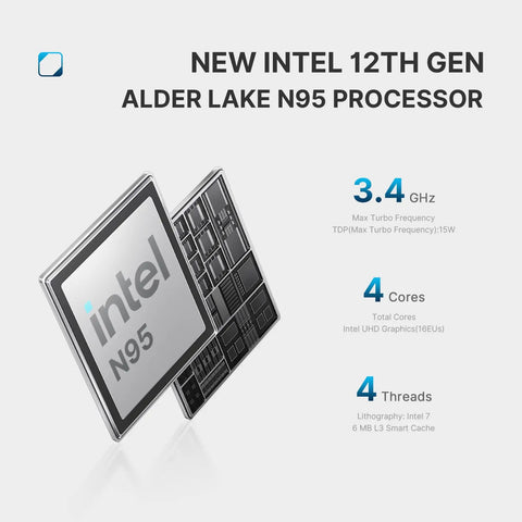 New Intel 12th Gen Alder Lake N95 processor specs showcasing 3.4 GHz, 4 cores, 4 threads ideal for Lightning Fast N95 Mini PC.