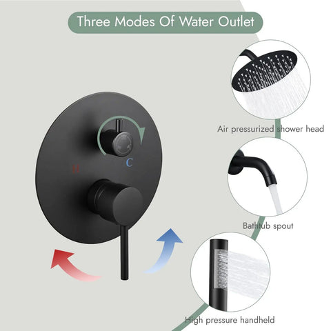 Diagram showcasing Matte Black Tub Spout With Handheld Sprayer Shower System 8 Inch Rainfall Shower Head Wall Mounted Waterfall Design.