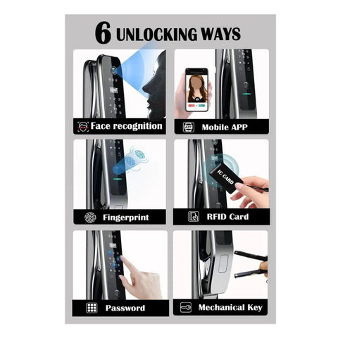 Image showcasing 6 unlocking methods for Automatic Smart Lock With App Control And Rapid 3D Fingerprint Scan for Pro Level Home Security.