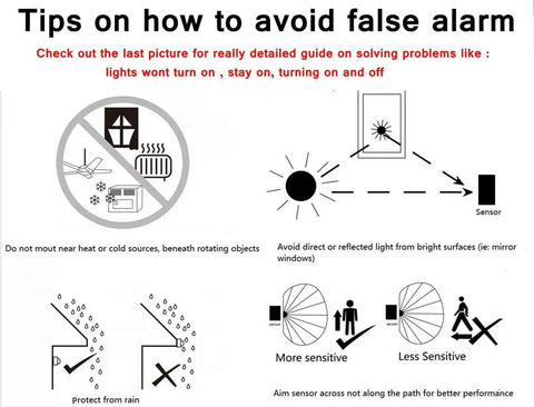 Tips on avoiding false alarms for Two Pack Motion Activated Sensor Switch With PIR Sensor Auto On Off DC 12V 30V 3A occupancy sensor.
