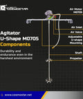 Diagram of Heavy Duty One Eighth Horsepower 55 Gallon Pneumatic Drum Mixer With Adjustable Bracket For Paint And Coatings, Air Propeller Stirrer Tank Barrel Air Agitator, AM0705 Three Piston Motor Delivers High Torque For Fast Efficient Mixing showing components like air motor and propeller.
