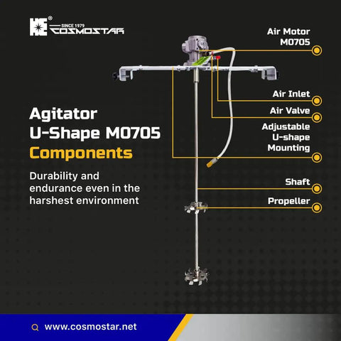 Diagram of Heavy Duty One Eighth Horsepower 55 Gallon Pneumatic Drum Mixer With Adjustable Bracket For Paint And Coatings, Air Propeller Stirrer Tank Barrel Air Agitator, AM0705 Three Piston Motor Delivers High Torque For Fast Efficient Mixing showing components like air motor and propeller.