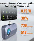 Thermal Camera For Android Smartphones With 512x384 TISR Resolution And 40mK Sensitivity 25Hz Frame Rate Ideal For Home And Automotive
