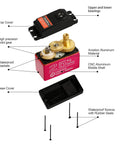 Exploded view of Beefy Pair Of 25Kg Digital Servo Motors With Full Metal Gear Waterproof High Torque for RC cars and robots.