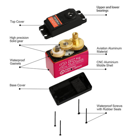 Exploded view of Beefy Pair Of 25Kg Digital Servo Motors With Full Metal Gear Waterproof High Torque for RC cars and robots.