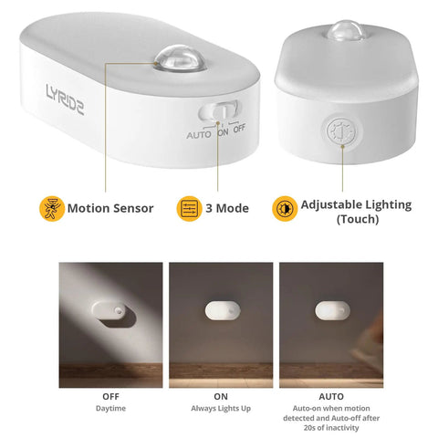 Rechargeable Motion Sensor Night Light With Dusk To Dawn Sensor Stick On No Fuss Cool White LED Closet Light Auto On Off 120 Degree