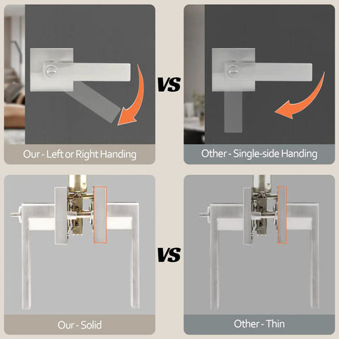 Comparison of Six Pack Satin Nickel Lever Door Handles Set for Privacy Lock showing hand orientation and thickness details.