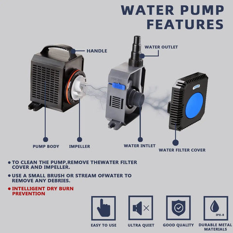 High Flow 4226 GPH Submersible Pond Pump For Fish Tanks And Fountains Inline Waterfall Filter Energy Saving Electric Pump