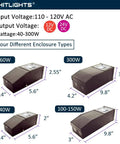 Four Boss Dimmable LED Driver 12V 60W for LED Strip Lights models showing dimensions and wattage.