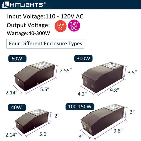 Four different sizes of Dimmable 12V LED Driver Transformer Beefy 150W Magnetic Power Supply 120VAC To 12VDC ETL Listed.