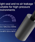 Close-up of 30 Packs Of Three Eighths Inch Push To Connect Pneumatic Fittings Cap Style Blanking Plugs with pressure specs