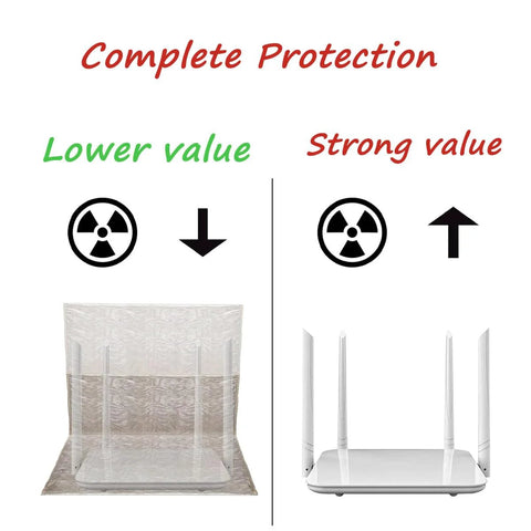 Premium Copper Nickel Polyester Faraday Cage WiFi Router Shield Cover 14x16 Inch Radiation Guard That Blocks 99.999 Percent EMF shown in use with router.