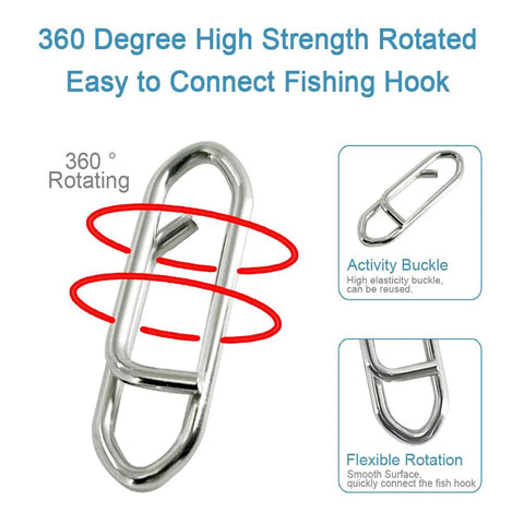 Close-up of Two Hundred Piece Fishing Power Speed Clips Set With Upgraded Stainless Steel Quick Release Swivels Snap Clips.