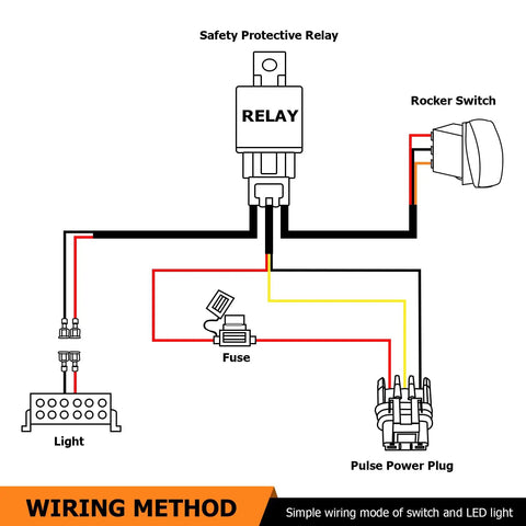 Wiring diagram for Plug N Play 300W LED Light Bar Wiring Harness Kit With Pulse Power Connector, Relay Fuse, and Rocker Switch.