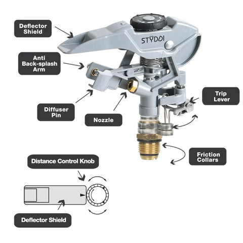 Heavy Duty Metal Impulse Sprinkler Head with Half Inch NPT Thread showing detailed parts like deflector shield and nozzle.