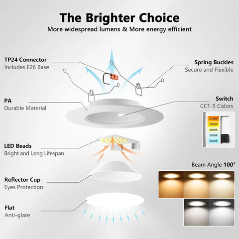 Top Shelf 6 Inch LED Recessed Ceiling Lights 6 Pack Featuring 5CCT Dimmable Downlights Slick White Trim Smooth Adjustments Quick Plug And Setup Perfect For Modern Interiors
