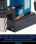 Hougen HMD904S 115V swivel-base magnetic drill; blue body with black base and Made in USA label.
