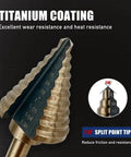 Close-up of Step Drill Bit Set 5 Piece With 50 Sizes For Metal Aluminum Wood And Plastic HSS Titanium Coated Tri Flat Shank