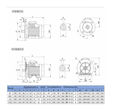 Rock Solid Permanent Magnet Synchronous Motor With 132 Frame Size, Three Phase 380V Drive, 7.5 KW, technical dimensions
