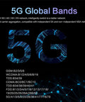 5G Global Bands information displayed with blue circuitry graphics, showcasing GSM, WCDMA, TDS, and CDMA network compatibility.