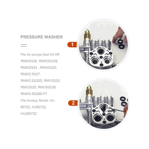 Water Seal Kit For Pressure Washer Pumps AR RMW RMV SRMW SRMV Compatible Replacement Parts shown in use with pump housing