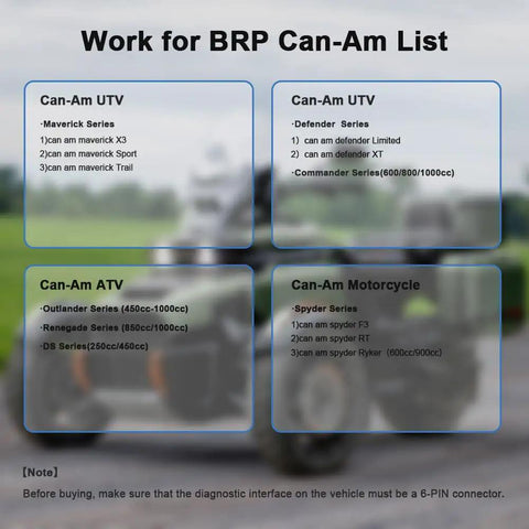Compatibility chart for 2 In 1 OBD2 Diagnostic Cable For ATV UTV 6 Pin And 8 Pin Adapters with BRP Can-Am models