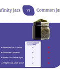 Comparison of Sleek Black Glass Storage Jar With Airtight Seal and common jars highlighting benefits and features.