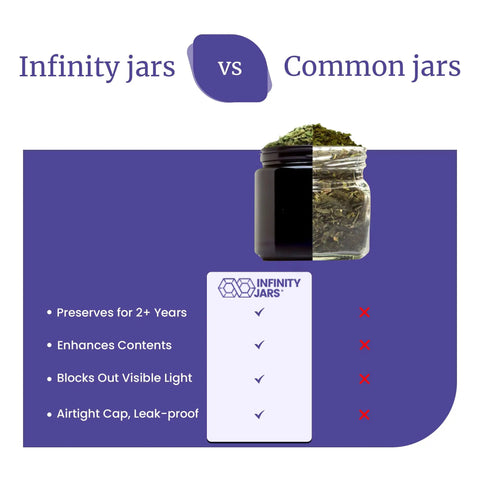 Comparison of Sleek Black Glass Storage Jar With Airtight Seal and common jars highlighting benefits and features.
