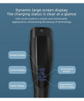Dynamic display of Sleek Portable Ev Charger With Type 2 Connector And EU Plug shows voltage, current, and temperature readings.