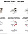 Comparison of different 19 mm crowfoot wrenches, showing design variations and material removal for tight spaces.