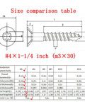Heavy Duty Wood Screws With Torx Star Drive Heads And Countersunk Points For Quick Deck Builds Plus Hella Rock Solid Grip On Lumber Projects Includes Two Hundred Galvanized Steel Fasteners In A Compact Carry Bag That Never Strips Or Backs Out Early Size comparison table for #4 x 1-1/4 inch screws.