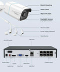 4K Ultra HD PoE Security Camera System With Four Cameras, H.265, 8-Channel NVR With 2TB HDD, showing metal housing and ports
