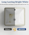 Comparison of IBVIVIC Undermount Bathroom Sink, 14.4x12.7 Inch white porcelain ceramic vessel sink, showcasing its bright white surface.