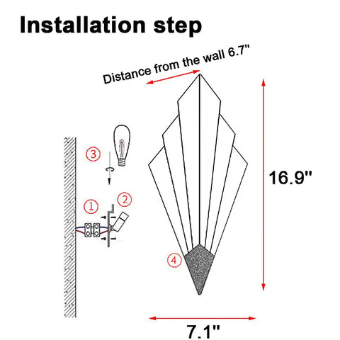 Installation diagram for Two Pack European Style Fan Shaped LED Wall Sconces With Antique Wrought Iron Finish Art Deco G9 Wall Lamps