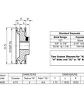 Technical drawing of Heavy Duty Built Tough Two Groove Pulley For V Belt Drive Cast Iron Motor Pulley With One And A Quarter Inch Bore And Four Point Seven Five Inch Outer Diameter Fits V Belt Types A AX B BX 4L 5L Belts Model 2BK50 One Quarter By One Eighth Keyseat.