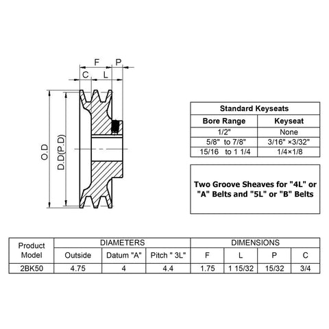 Technical drawing of Heavy Duty Built Tough Two Groove Pulley For V Belt Drive Cast Iron Motor Pulley With One And A Quarter Inch Bore And Four Point Seven Five Inch Outer Diameter Fits V Belt Types A AX B BX 4L 5L Belts Model 2BK50 One Quarter By One Eighth Keyseat.