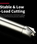 R4 Two Flute Corner Rounding End Mill Cutter With Straight Shank For Mold Milling HSS Tool Built Tough 6 mm Cutting Edge