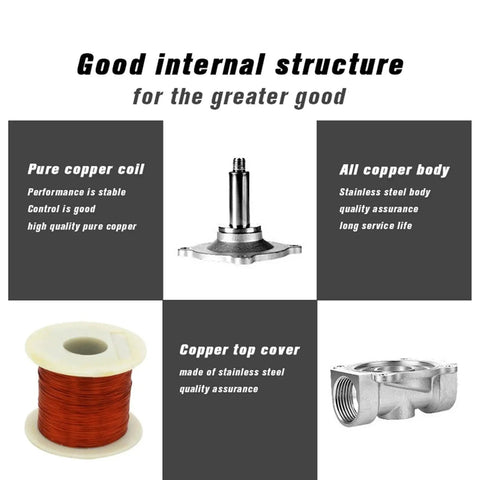Solenoid Direct Acting Normally Open Water Valve For Pneumatic Systems In Four Sizes One Quarter Inch One Eighth Inch One Half Inch And Three Quarter Inch For Water Oil And Air With AC 220V Or DC 24V Operation Color SK50050, stainless steel body and copper coil