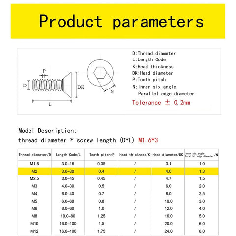 Product parameters table for M2-0.4 X 15Mm Flat Head Socket Screws, showing dimensions and specifications.